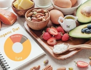 dieta keto